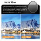 For DJI Osmo Action 6 Sunnylife Camera Lens Filter, Black Mist 1/4, CPL, MCUV, ND8, ND16, ND32, ND64, NIGHT, 3 in 1 Light Shadow, 4 in 1 Mixed Filter, 4 in 1 ND, 6 in 1 Mixed Filter, 8 in 1 Mixed Filter