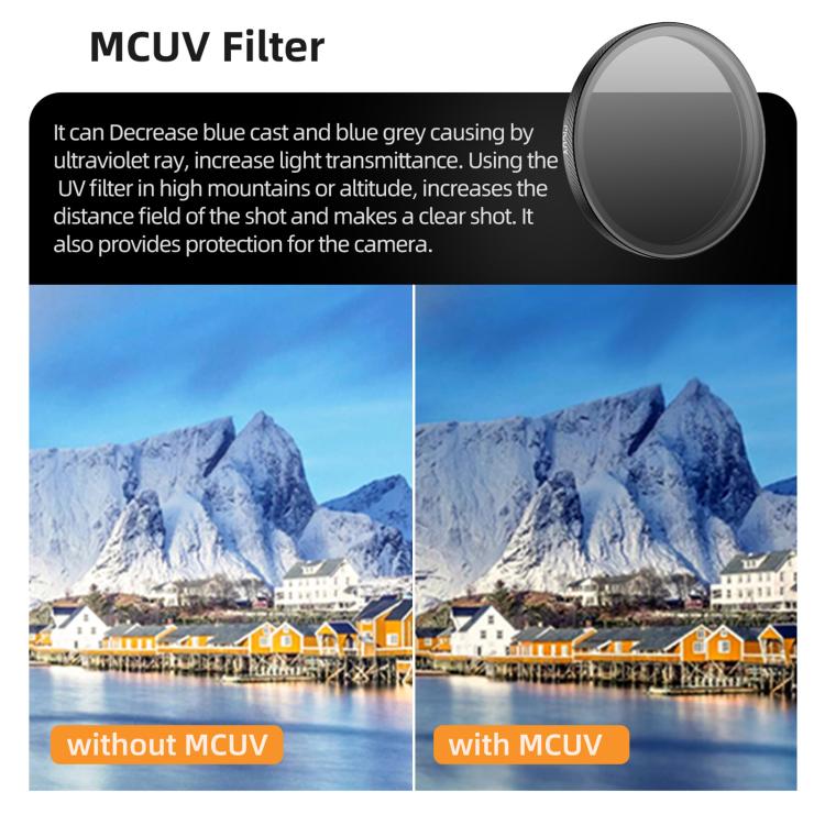 For DJI Osmo Action 6 Sunnylife Camera Lens Filter, Black Mist 1/4, CPL, MCUV, ND8, ND16, ND32, ND64, NIGHT, 3 in 1 Light Shadow, 4 in 1 Mixed Filter, 4 in 1 ND, 6 in 1 Mixed Filter, 8 in 1 Mixed Filter
