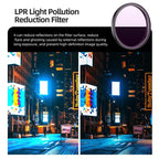 For DJI Osmo Action 6 Sunnylife Camera Lens Filter, Black Mist 1/4, CPL, MCUV, ND8, ND16, ND32, ND64, NIGHT, 3 in 1 Light Shadow, 4 in 1 Mixed Filter, 4 in 1 ND, 6 in 1 Mixed Filter, 8 in 1 Mixed Filter
