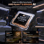 GXMO GH8 Windows 11 Pro Mini PC, AMD Ryzen 9 8945HS Octa Core Processor, No Memory, 16GB+512GB