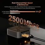 GXMO GH8 Windows 11 Pro Mini PC, AMD Ryzen 9 8945HS Octa Core Processor, No Memory, 16GB+512GB