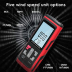 BENETECH GT8916 Handheld Thermal Anemometer, GT8916