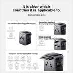 MOMAX 1-World UA27 PD 35W Dual AC GaN Fast Charger, UA27