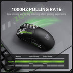ONIKUMA DM01 12800DPI 2.4GHz + BT + Wired Tri-mode Gaming Mouse, DM01