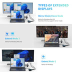 Onten UC935 USB-C / Type-C to DisplayPort, PD100W Portable DP Adapter with Instant Screen-Off, UC935