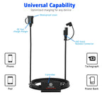 WUPP CS-1186B1 Motorcycle SAE Single USB Port Fast Charging Charger, CS-1186B1