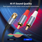 8004MMF RCA Female to 2 RCA Male Y-shaped Splitter Audio Cable, 8004MMF