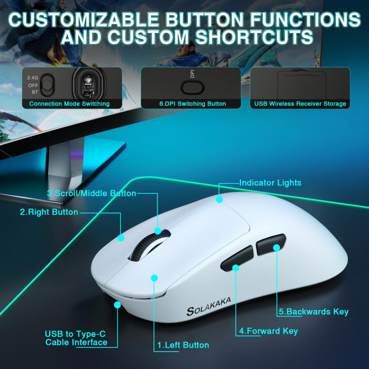 SOLAKAKA SM850 24000DPI 2.4GHz + BT + Wired Tri-mode Wireless Mouse, SM850
