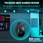 SOLAKAKA SM805 24000DPI 2.4GHz + BT + Wired Tri-mode Wireless Mouse, SM805