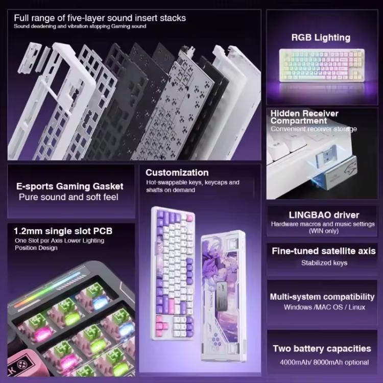LINGBAO K87 Pro Tri-Mode Hot Swap Game Mechanical Keyboard, Elinia-Hanada Axis, Wu Kong-Hanada Axis, Lucinel-Hanada Axis, Serafina-Hanada Axis