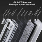 LINGBAO K87 Pro Tri-Mode Hot Swap Game Mechanical Keyboard, Elinia-Hanada Axis, Wu Kong-Hanada Axis, Lucinel-Hanada Axis, Serafina-Hanada Axis