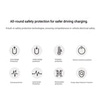 Original Xiaomi 30W Car Magnetic Wireless Charger