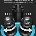 MaAnt R65 Sky Eye 6.5-65X Synchronous Zoom Trinocular Stereo Microscope with Aluminum Alloy Base, MaAnt R65(Blue), MaAnt R65(Green)  MaAnt R65 天眼 6.5-65倍同步变焦三目立体显微镜，配备铝合金底座（绿色）
