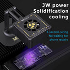 MaAnt M066 3W Multi-function Rechargeable UV Curing Cooling Fan, MaAnt M066