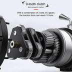 Manual Operation Wireless Remote Control Dual Use Car Electric Winch, 12V 3000 Lbs, 12V 3500 Lbs, 12V 4000 Lbs, 12V 4500 Lbs, 24V 3000 Lbs, 24V 3500 Lbs, 24V 4000 Lbs, 24V 4500 Lbs