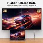 Onten UC956 V2.0 4K 30Hz Type-C to HDMI and Type-C Video Conversion Cable, UC956