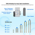 RH-PD7 4.3 inch HD Screen 360 Degree Panoramic Peephole 2.4G Wireless WiFi Video Doorbell, RH-PD7