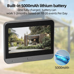 RH-PD9 4.3 inch HD Screen Microwave Radar Motion Detection Peephole WiFi Video Doorbell, RH-PD9