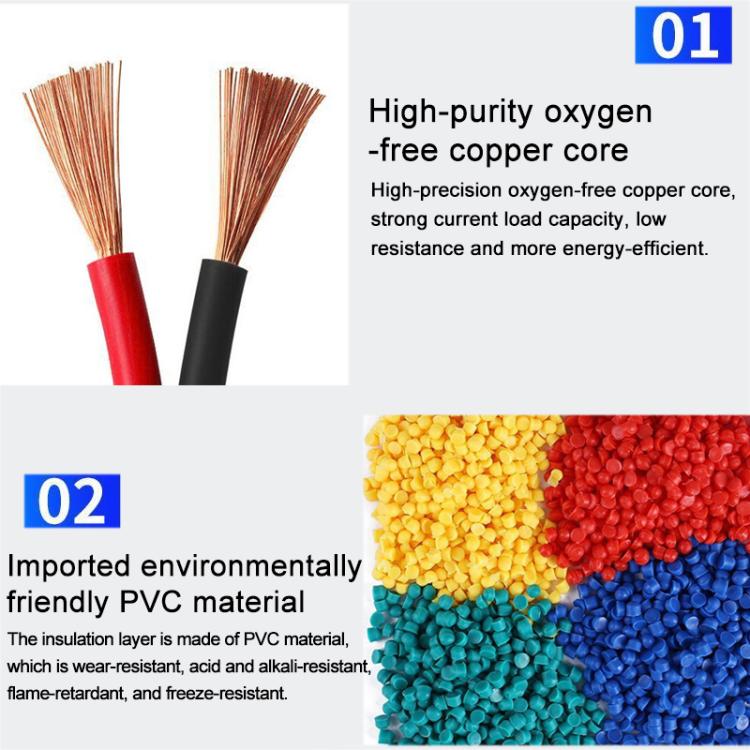 60m Car Pure Copper Core Insulated Electrical Cable, 0.75 Square, 1 Square, 1.5 Square