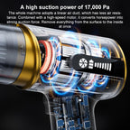 SUITU ST-6609C Handheld Detachable Lithium Battery Car Blow Suction Combo Vacuum Cleaner