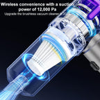 SUITU ST-6642Pro 4000mAh Portable Handheld Car Brushless Motor Vacuum Cleaner