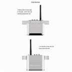 Measy AV530-2 5.8GHz Wireless Audio / Video Transmitter + 2 Receiver, Transmission Distance: 300m, Black US Plug