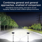 DC 12V-80V LED Super Bright Headlight Beam Driving Light for Electric Vehicle, Tractor, ATV/UTV, 15-LEDs Single Light, 3 inch 18-LEDs Single Light, 4 inch 30-LEDs High Low Light, 5 inch 48-LEDs High Low Light, 7 inch 57-LEDs High Low Light             ...