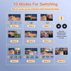 NK-BT41 4K 4 In 1 Out HDMI Quad Multi-Viewer Video Switcher With Remote Control, NK-BT41