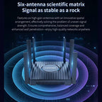 COMFAST CF-WR673BE WiFi 7 Gigabit Dual-Band 2700M Gaming Wireless Router, AU Plug, EU Plug, US Plug