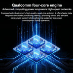 COMFAST CF-WR673BE WiFi 7 Gigabit Dual-Band 2700M Gaming Wireless Router, AU Plug, EU Plug, US Plug