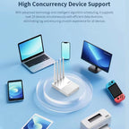 COMFAST CF-E11 Portable 4G SIM to Ethernet / WiFi Router, CF-E11