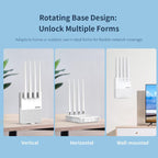 COMFAST CF-E11 Portable 4G SIM to Ethernet / WiFi Router, CF-E11