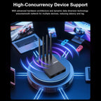 COMFAST CF-E13 Portable 4G SIM to Ethernet / WiFi Router, CF-E13