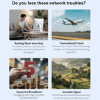 COMFAST CF-E15 Industrial Grade 4G SIM to Ethernet / WiFi Router, CF-E15