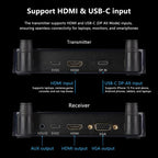 Measy AM1880 Wall-Penetrable Wireless HD Transmitter & Receiver, EU Plug, AU Plug, UK Plug, US Plug
