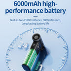F2 Handheld Brushless Motor Mini Fan with Digital Display