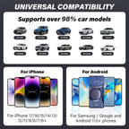 USB-A and USB-C / Type-C Dual Ports Wired to Wireless CarPlay / Android Auto Car Adapter