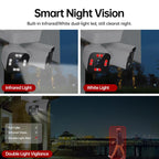 5MP Dual-Lens Dual-Pan Tilt Rotating WiFi Camera, EU Plug, US Plug