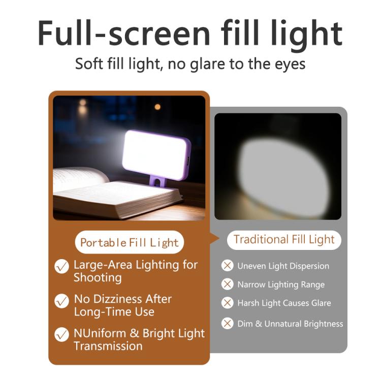 Portable Mini Fill Light with Clip 150mAh No Charging Cable, 150mAh