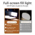 Portable Mini Fill Light with Clip 150mAh No Charging Cable, 150mAh