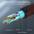 HDMI 1.4 1080P TV Computer Video Monitors HD Connection Cable, 1.5m, 3m, 5m, 10m, 15m, 20m, 25m