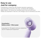 M03 Plus High Speed ??Silent Handheld Fan with Digital Display