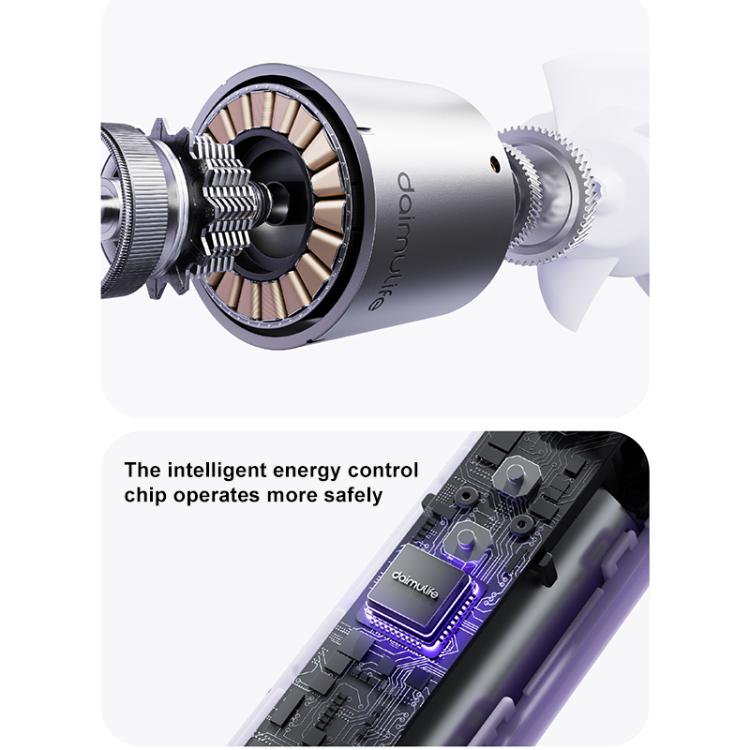 M03 Plus High Speed ??Silent Handheld Fan with Digital Display