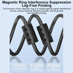 USB 2.0 High-Speed USB-A to USB-B Printer Cable For Scanners, Desktop Printers, and Digital Devices, 0.5m, 1m, 1.5m, 2m, 3m, 5m, 8m, 10m