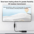 WG145 HDMI 2.0 4K HDTV Video HDMI Male to Female Extension Cable, 0.5m, 1m, 1.5m, 2m, 3m