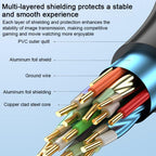 WG145 HDMI 2.0 4K HDTV Video HDMI Male to Female Extension Cable, 0.5m, 1m, 1.5m, 2m, 3m