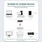 Mini DisplayPort to HDMI Adapter Cable HD Gold-Plated Video Connection Cable, Length: 1.8m, 1080P, 4K