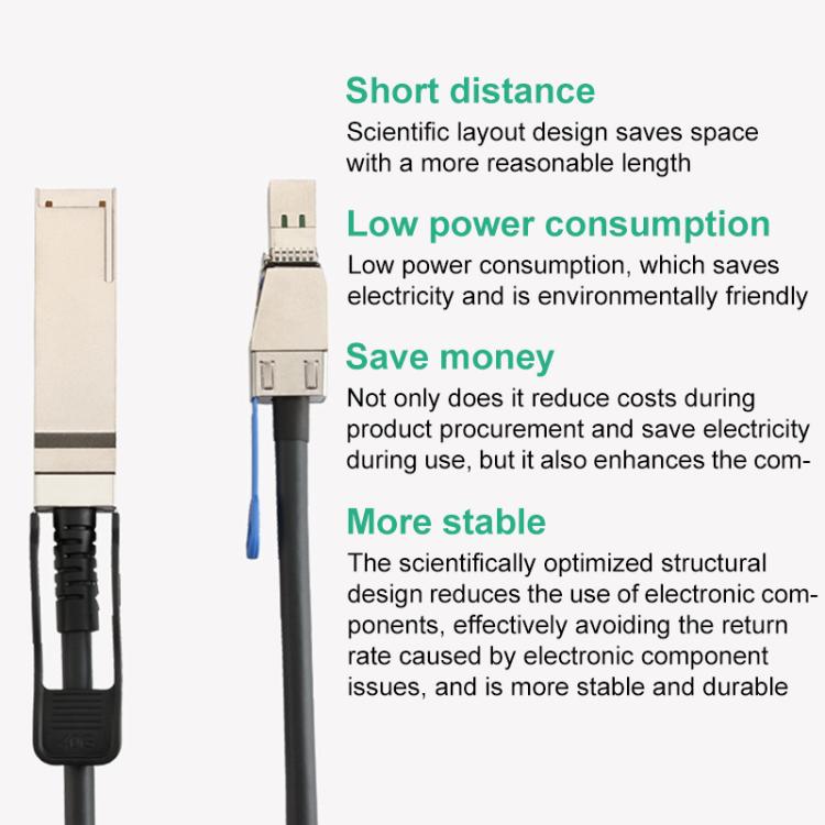 WG206 QSFP+40G to SFF-8644 High-Speed Server Data Cable, 1m