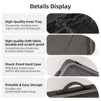 For DJI Avata 360 Sunnylife Carrying Hard Travel Storage Bag, Easy Carrying Combo Bag, 5-Batteries Combo Bag, 6-Batteries Combo Bag
