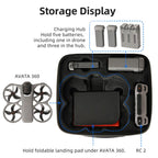 For DJI Avata 360 Sunnylife Carrying Hard Travel Storage Bag, Easy Carrying Combo Bag, 5-Batteries Combo Bag, 6-Batteries Combo Bag